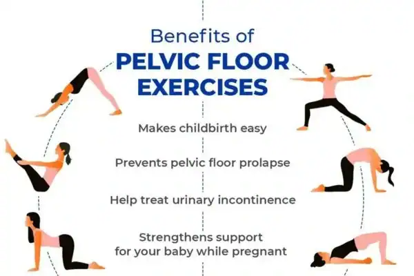 Pelvic Floor Exercises with faecal incontinence Oakham