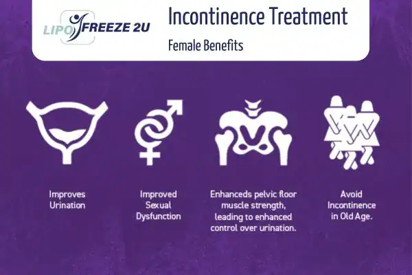 What Is Urinary Incontinence and Why Does It Happen Oakham?