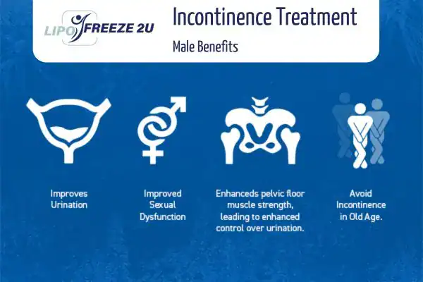 What to Expect During the Treatment Oakham